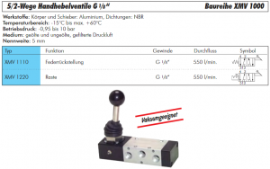 5/3-Wege-Handhebelventile G 1/8" mit Federrückstellung, Baureihe XMV 1000